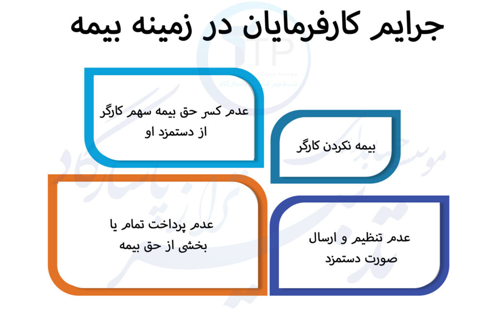 تامین اجتماعی