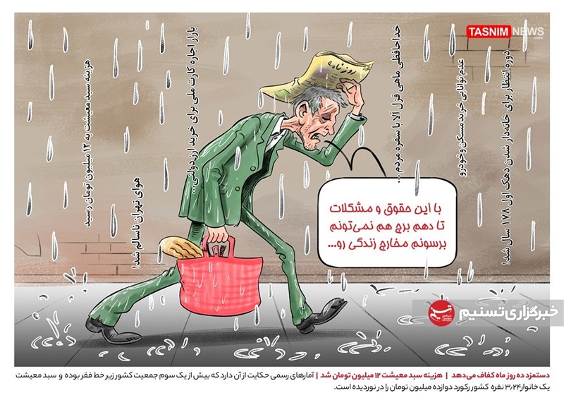 کارگر