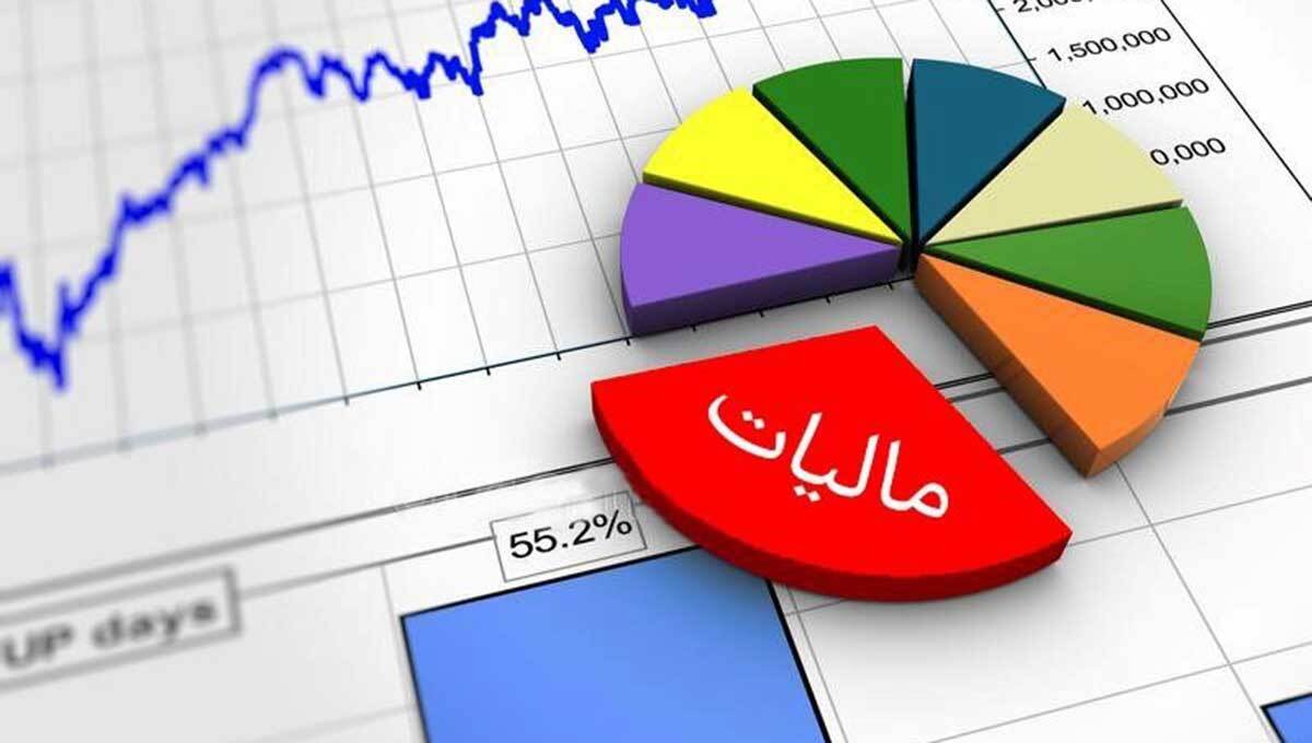 ارزش افزوده