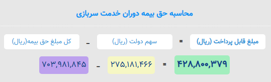 حق بیمه سربازی