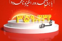 رکورد تولید ماهیانه پس از دو سال در شرکت فولاد خوزستان شکسته شد رکورد تولید ماهیانه پس از دو سال در شرکت فولاد خوزستان شکسته شد
