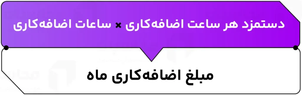 محاسبه اضافه کاری