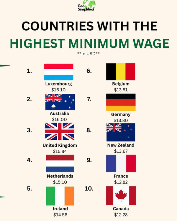 حقوق کارگران