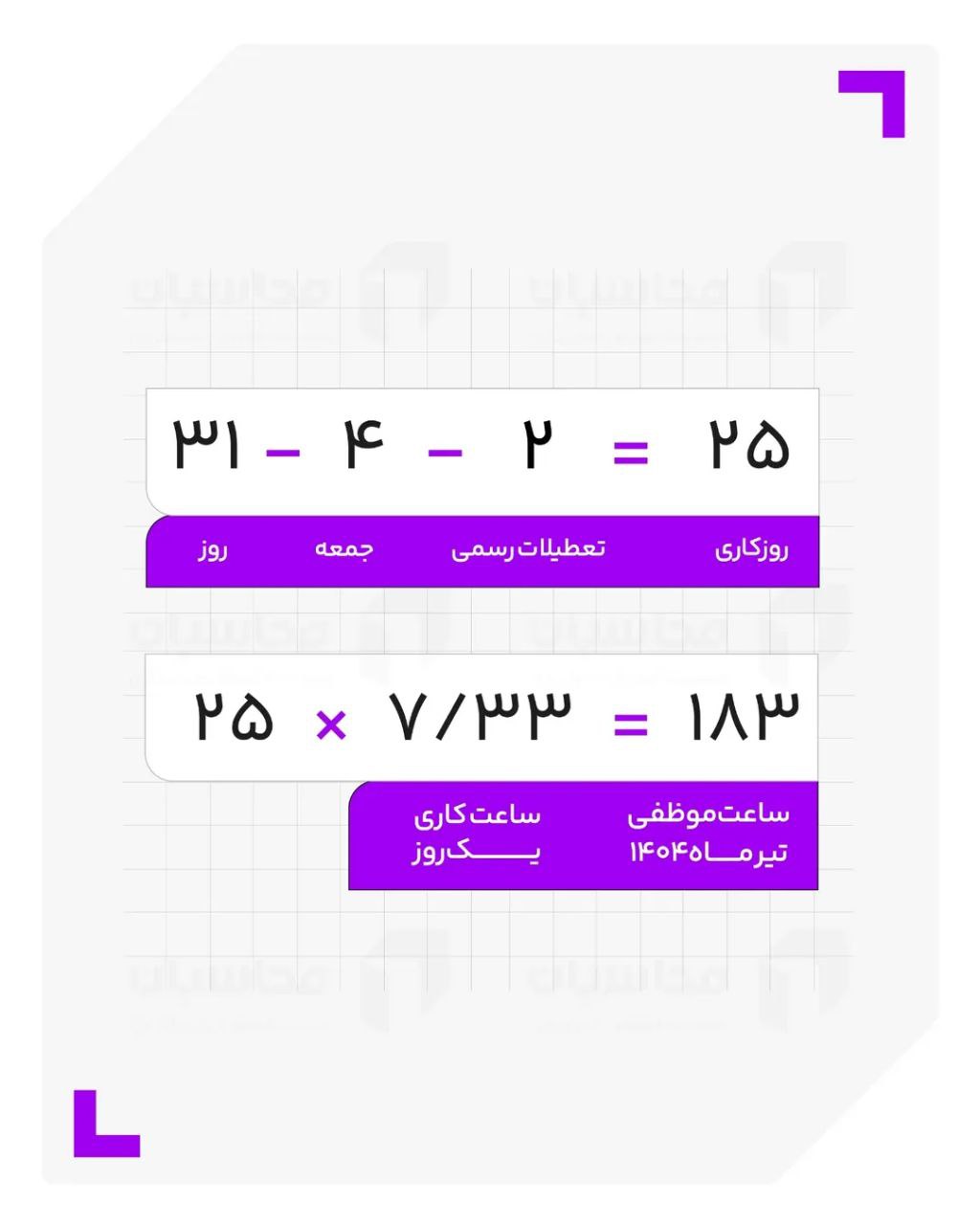 حقوق تیرماه کارگران