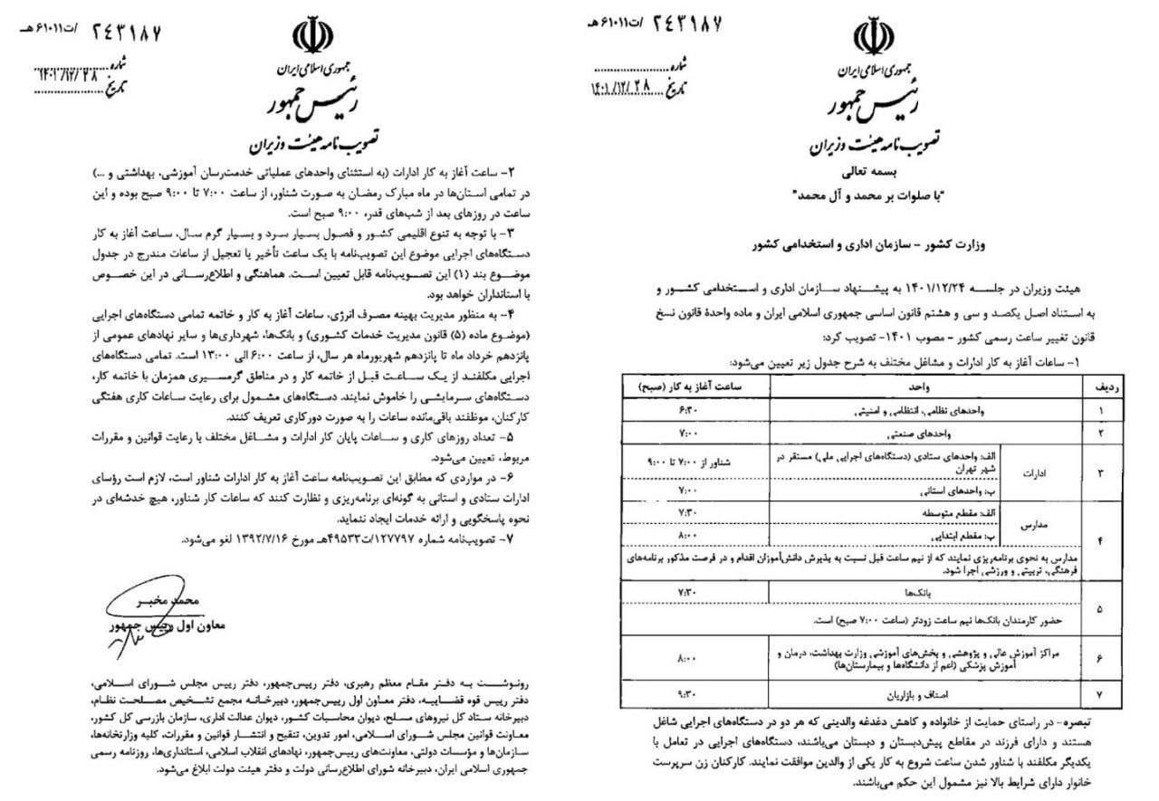 وضعیت ساعت کار ادارات از ۱۵ شهریور