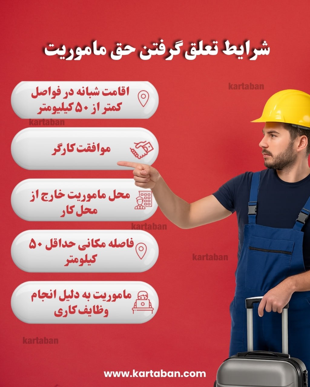 حق ماموریت