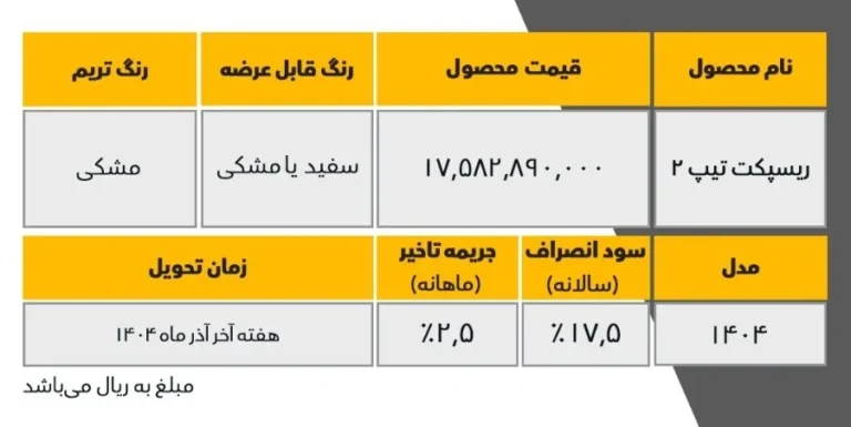 خودرو ریسپکت