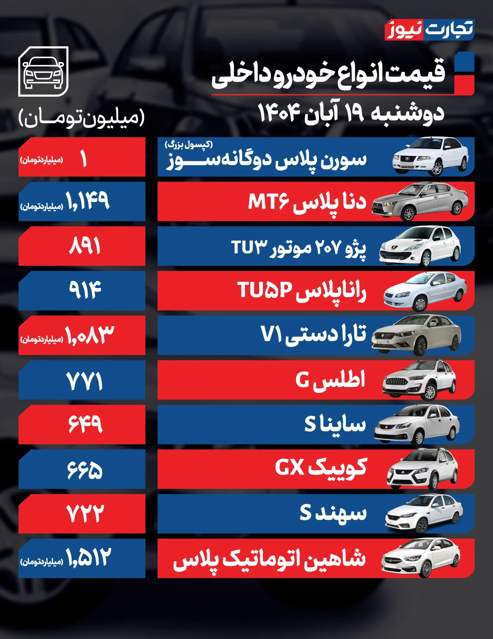 قیمت خودروهای داخلی