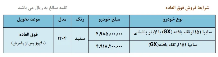 فروش فوری وانت سایپا 151