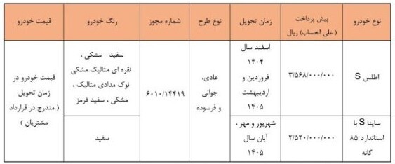 پیش فروش بدون قرعه‌کشی سایپا