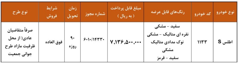  قرعه کشی فوق العاده سایپا