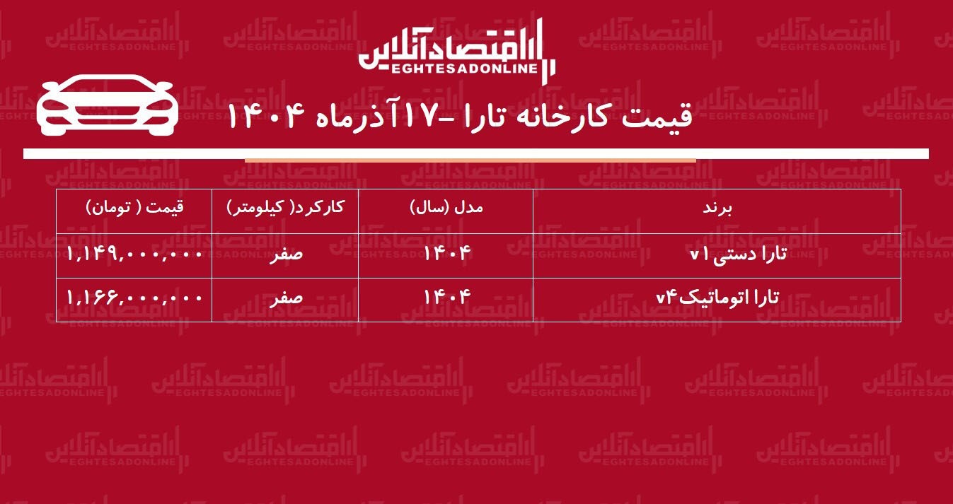 قیمت تارا اتوماتیک