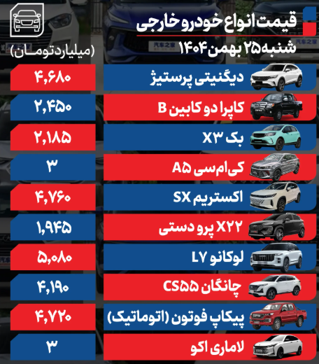 خودرو های مونتاژی
