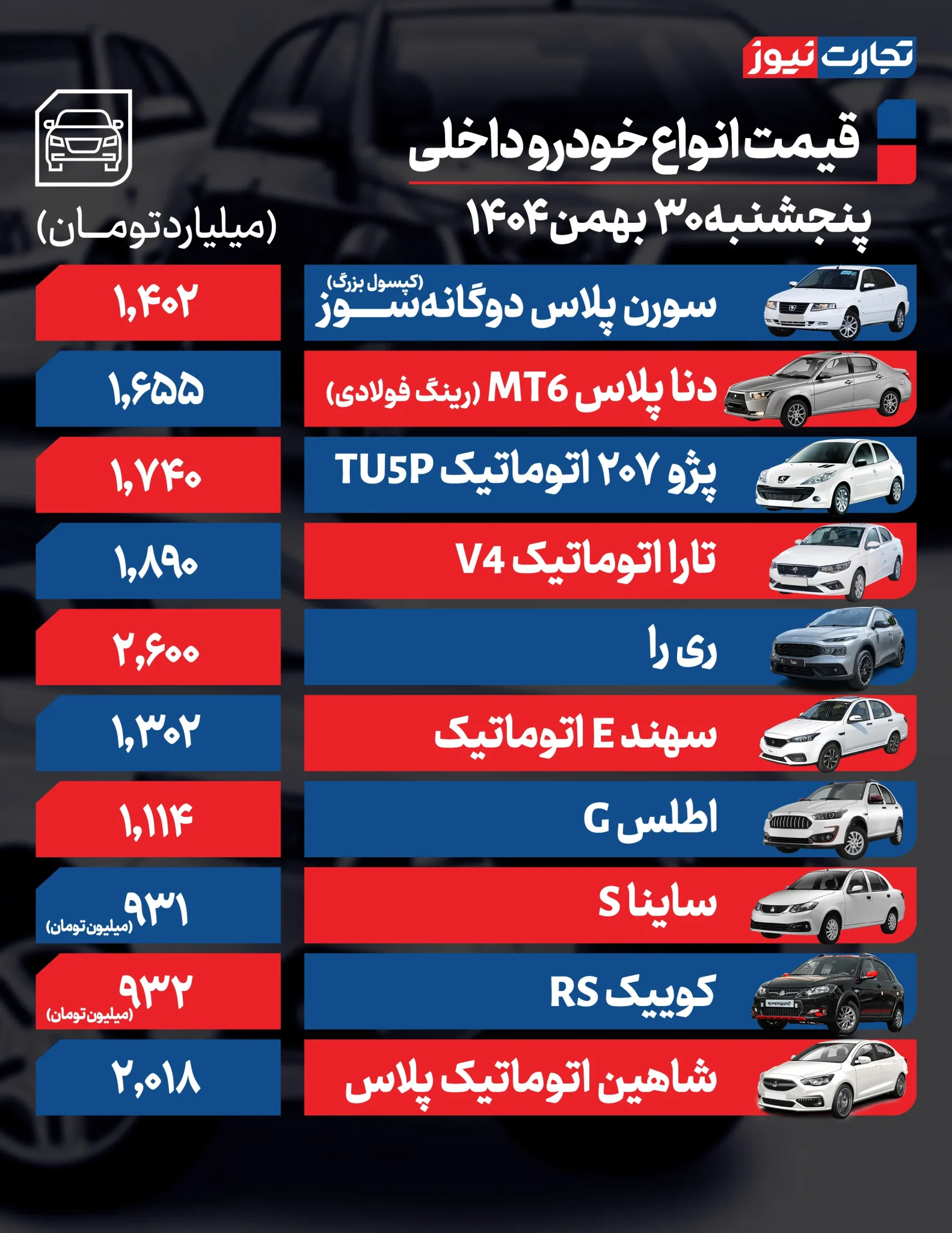 قیمت خودروهای داخلی
