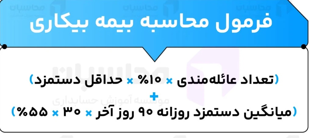 فرمول محاسبه بیمه بیکاری