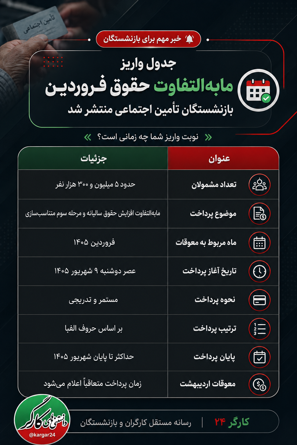 مابهالتفاوت حقوق فروردین