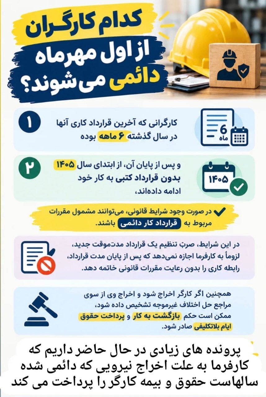 قرارداد دائمی