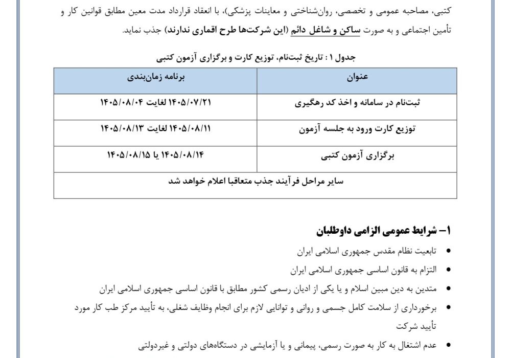 شرکت‌های تابعه گروه باختر