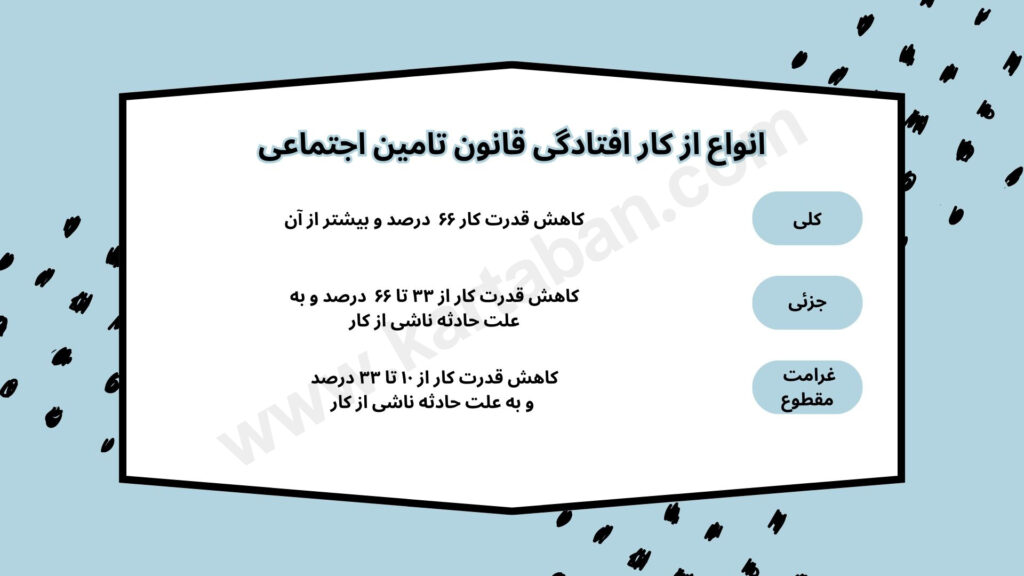 حقوق از کار افتادگی قانون تامین اجتماعی